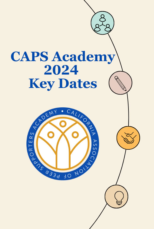 Key Days | CAPS.Academy